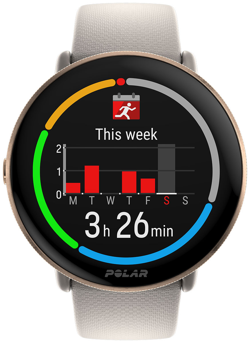 Polar m400 white outlet