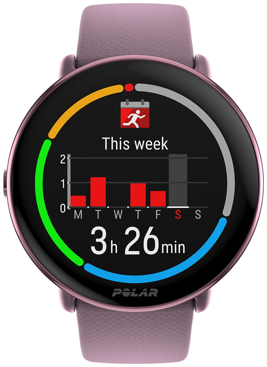 Polar ignite batteritid sale