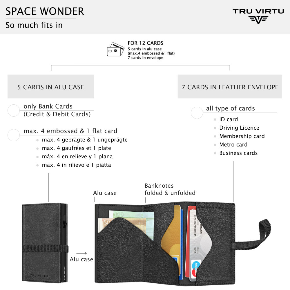 TRU VIRTU Wallet Click & Slide - RFID-Schutz Portemonnaie Aus Leder, Made In Germany